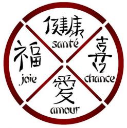 Rond 4 signes chinois