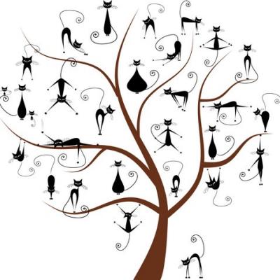 Pochoir arbre a chats mur6001