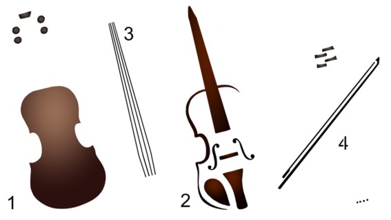 Pochoir violon 4 parties a peindre pochoir 3d effet relief mon artisane mus5454